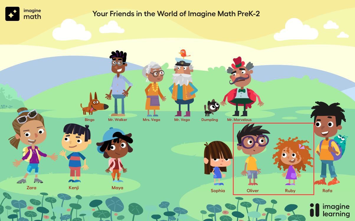 Products, environments, and language supports in the Imagine Math suite ...