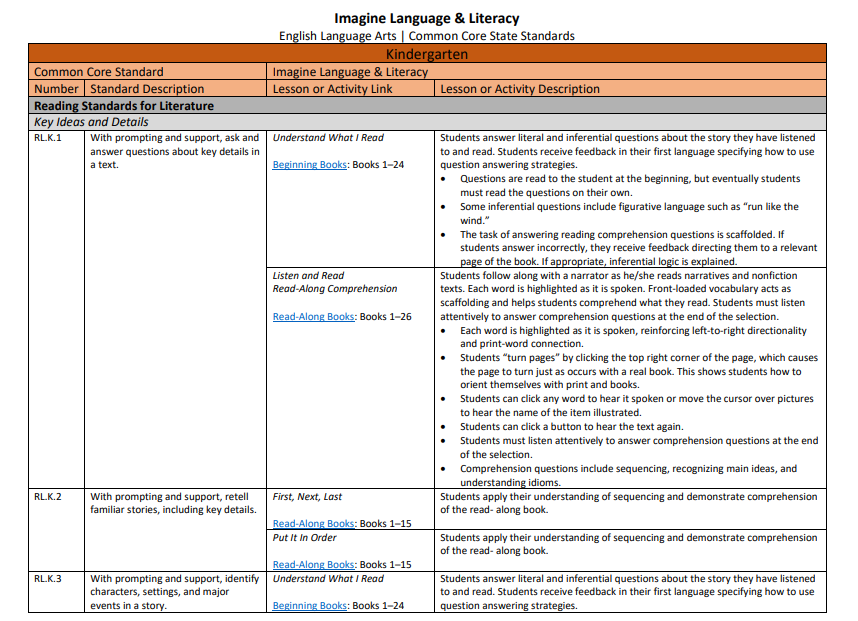 Locating Offline Resources And Standards Correlations Documents In 