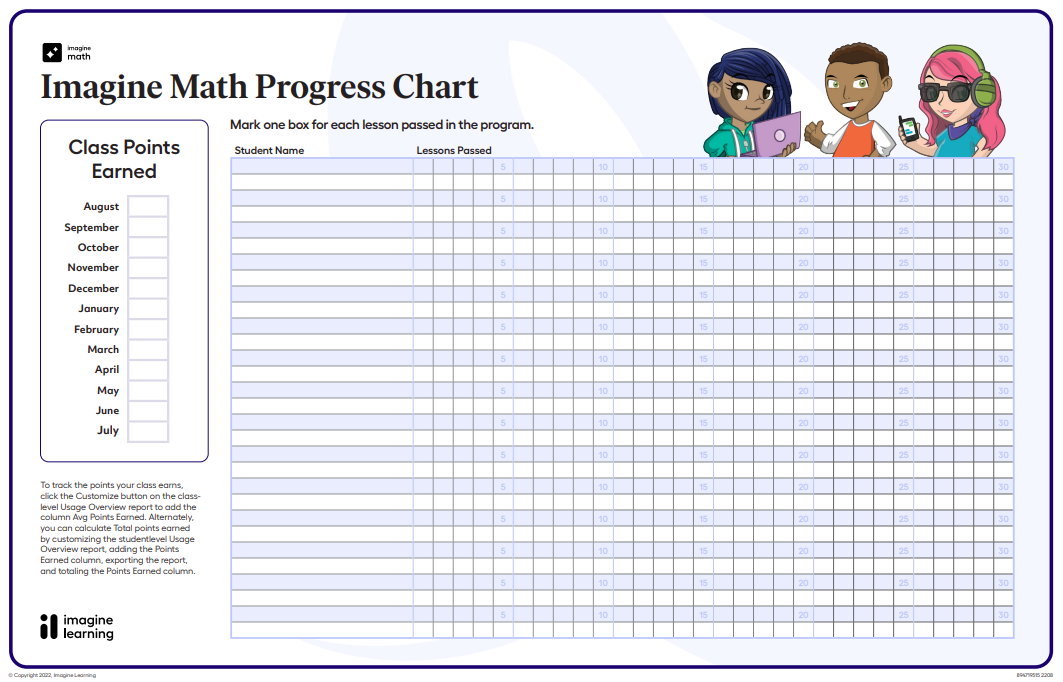 usage-recommendations-for-imagine-math-3-imagine-learning-help-center