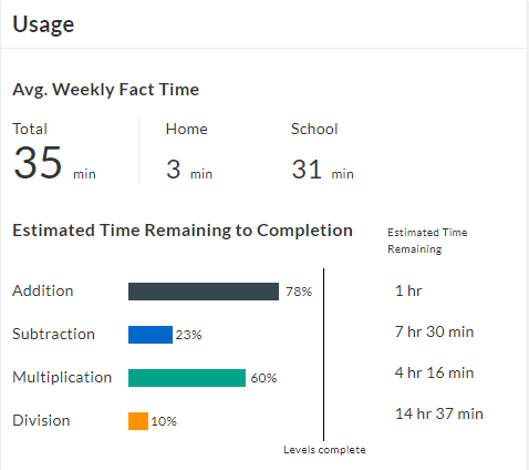 usage3IMF.png