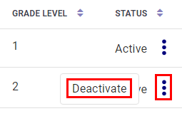 deactivating