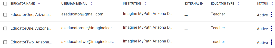 viewing educ accts in school or dist_Imagine MyPath Arizona Demo District 2023.png