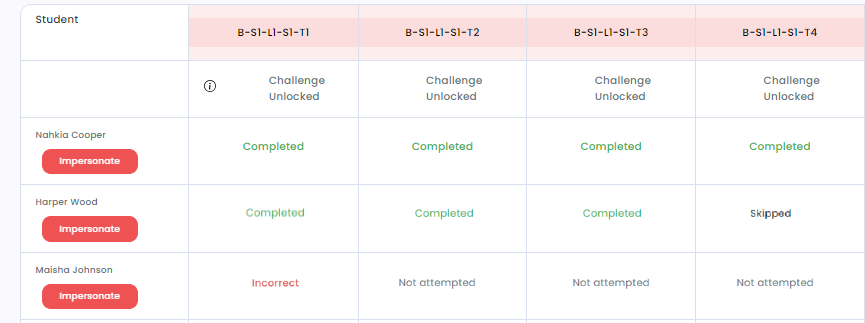 challenge level.png