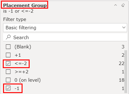 cpr_filters plmntgroup .png