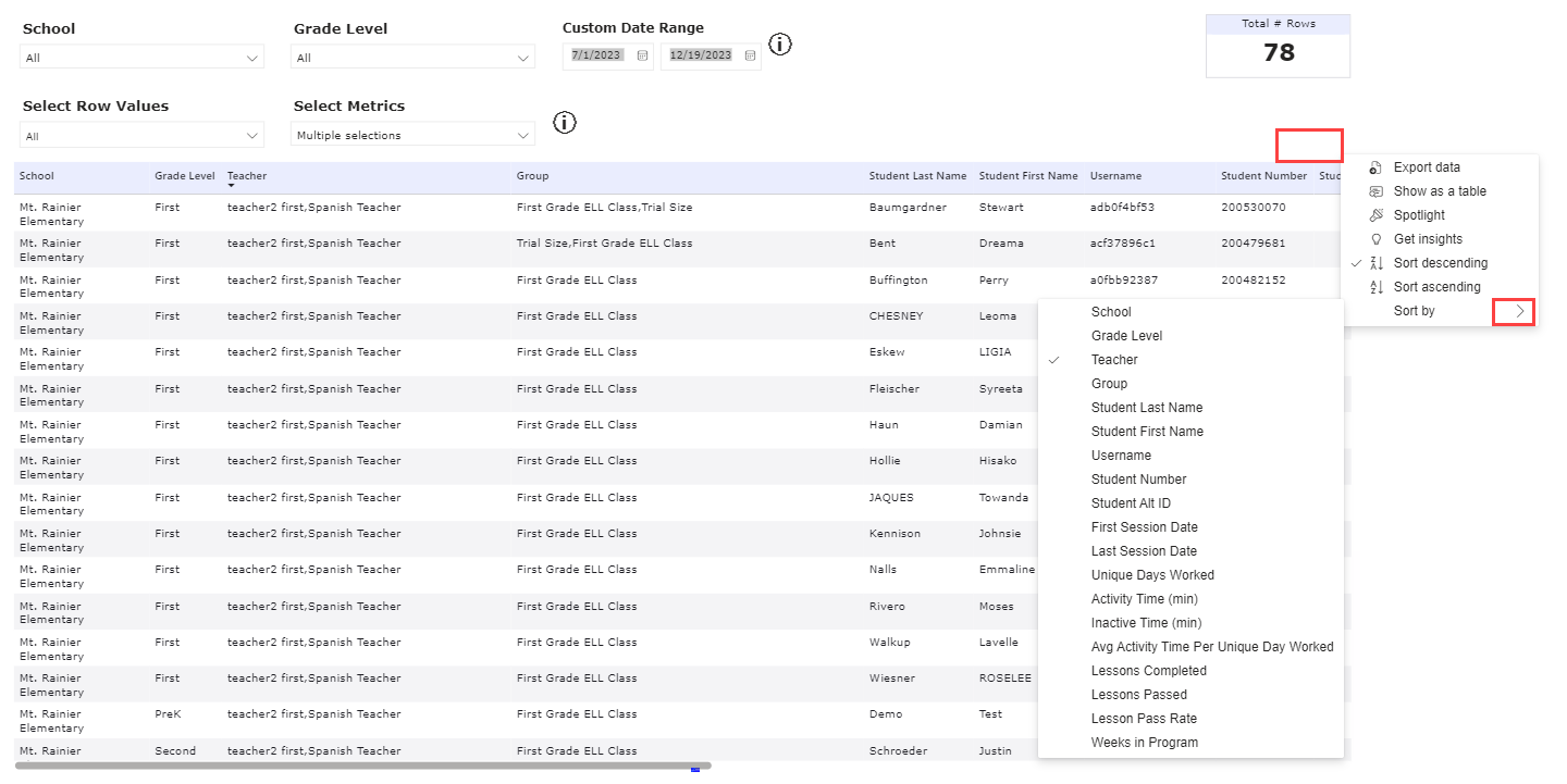 Using the Cumulative Performance report in Imagine Español – Imagine ...