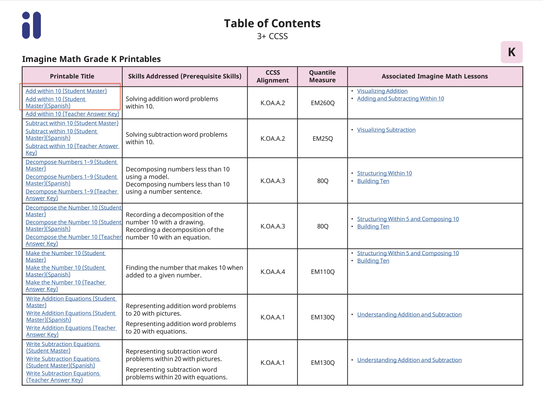 Imagine_Math_Table-of-Contents_Student_Worksheet_Links.png