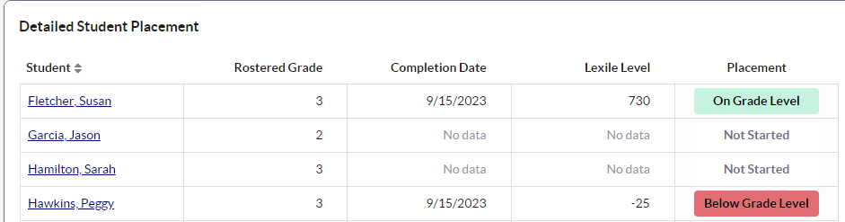 new RLA screen shot.png