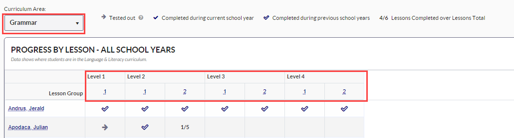 PBL Grammar.png