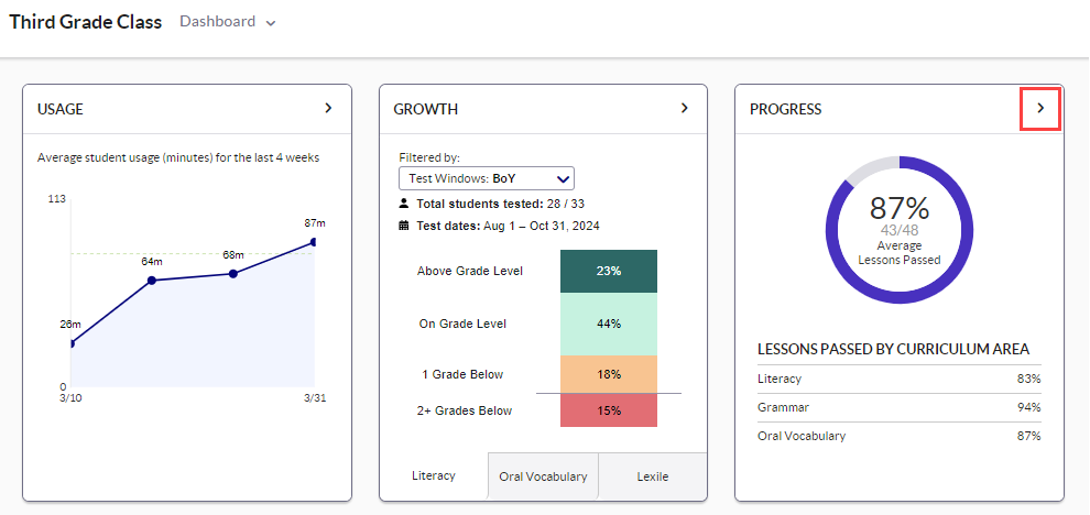 group-level progress widget.png