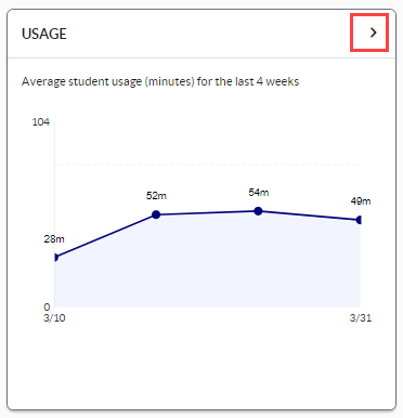 usage widget.png