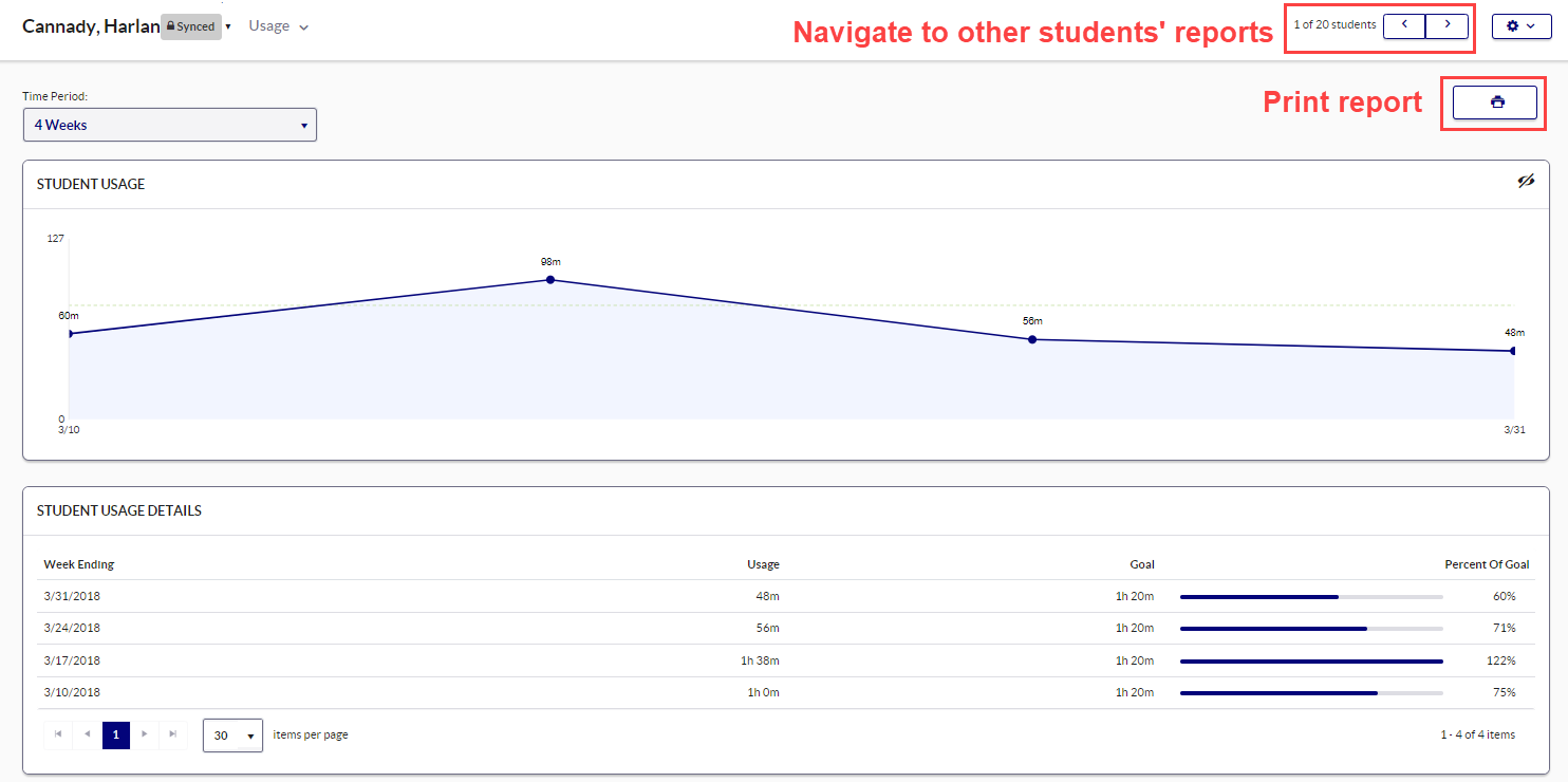 harlan cannady new usage report.png
