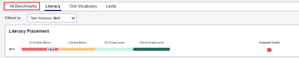 all benchmarks tab 2.png