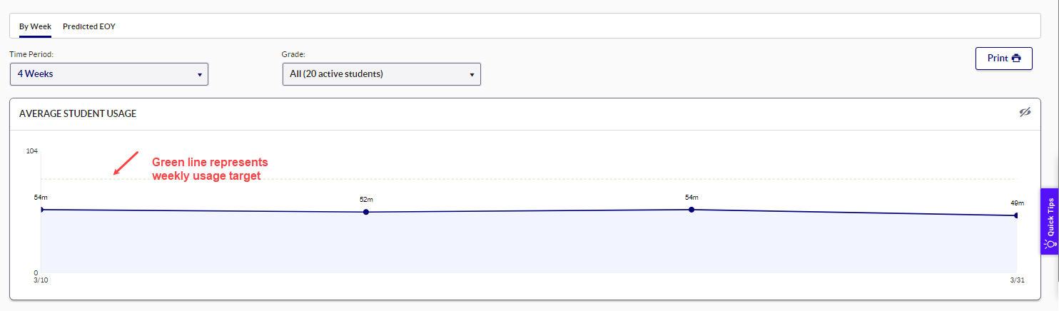 weekly goal.png