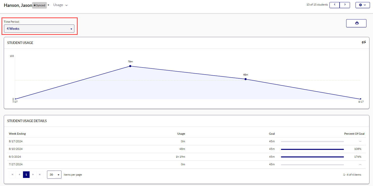 jason hanson usage last 4 weeks.png