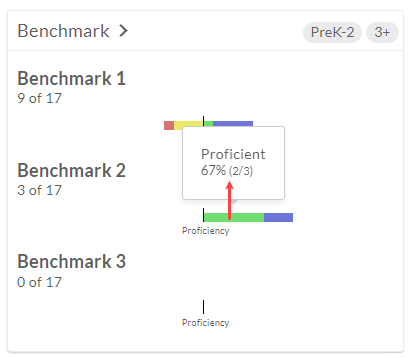 hover over benchmark.png
