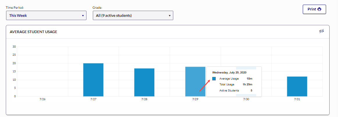 IE hover on usage report.png
