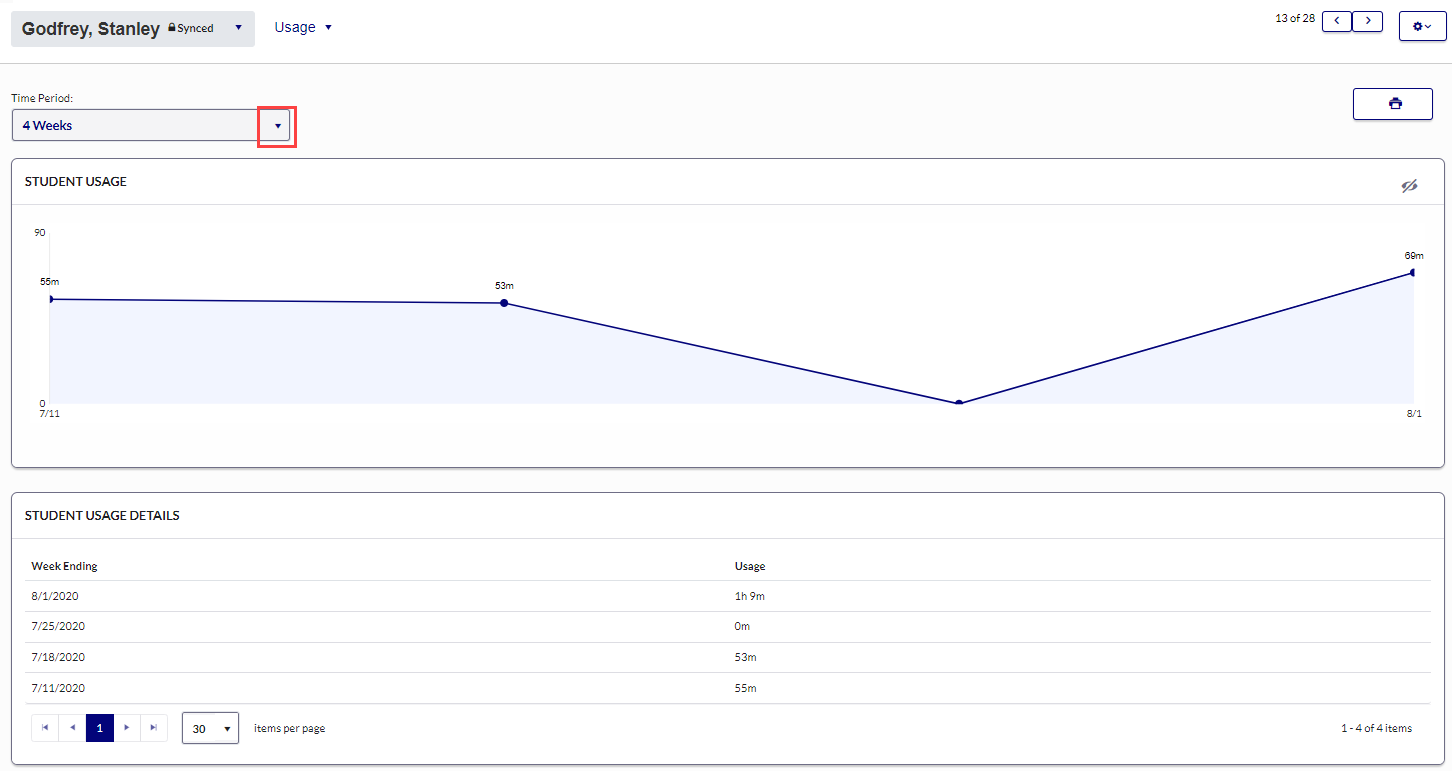 IE Student usage.png