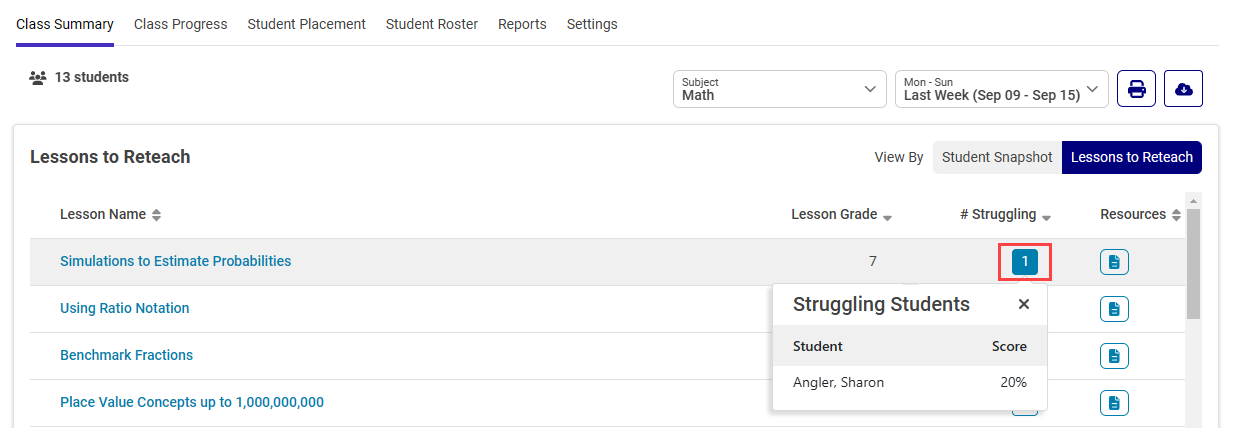 class-summary-lessons-to-reteach-struggling-students.png