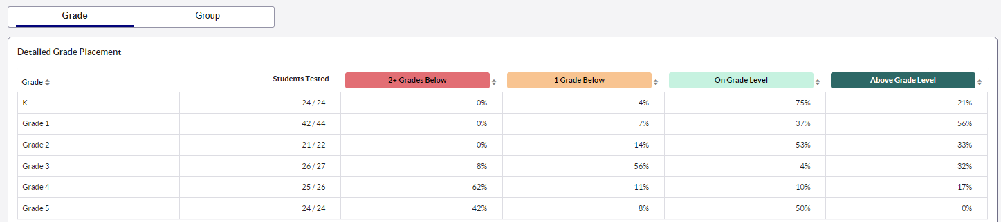 detailed grade.png