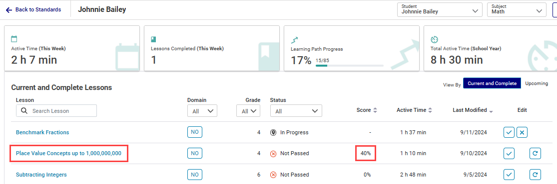 spr-student-progress-lesson-score.png