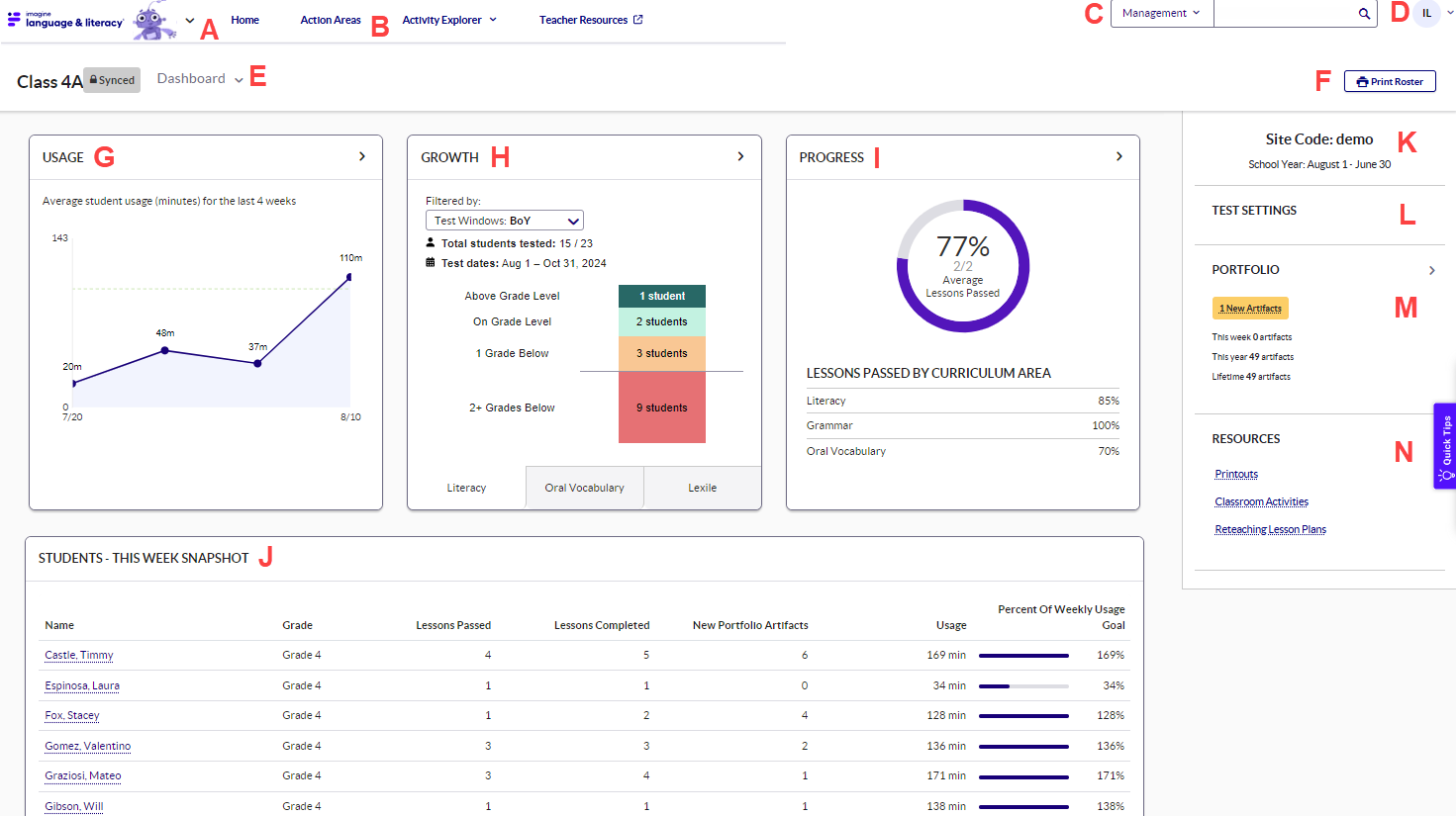 group level dashboard 4.png