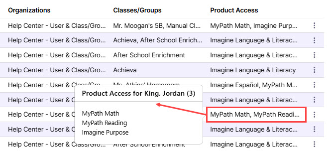 tip for products assigned.jpg