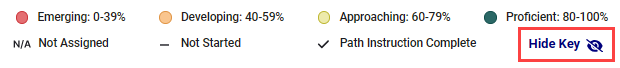 cspr-hide-key.png