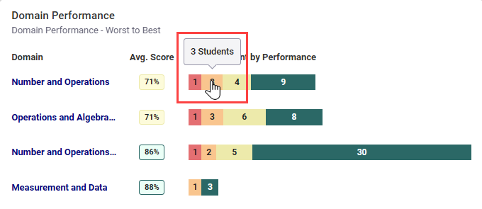cspr-data-details.png