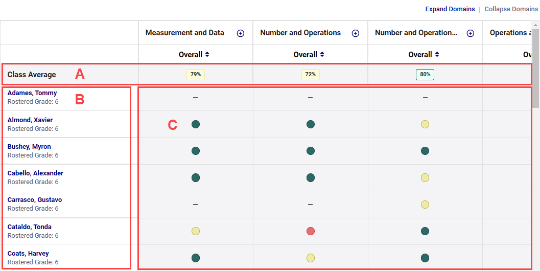 cspr-class-data-table-sections.png