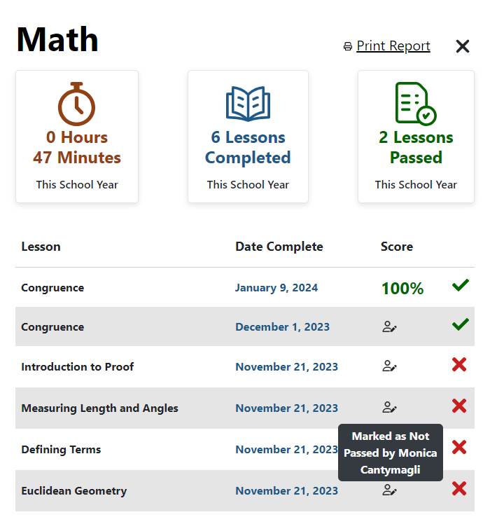 Lesson details K-8