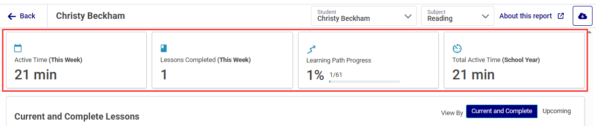 student-progress_summary-metricsHL.png