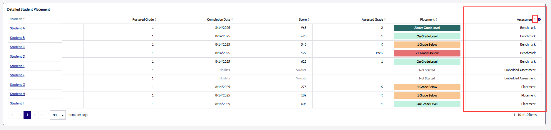 assessment column_new growth report.png