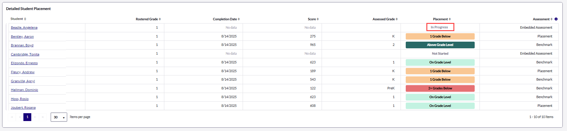growth report - in progress - new columns at class level.png