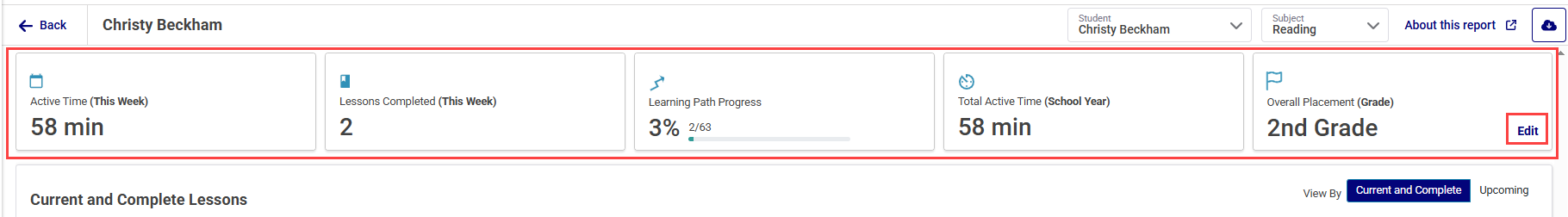 Christy Beckham summary metrics.png