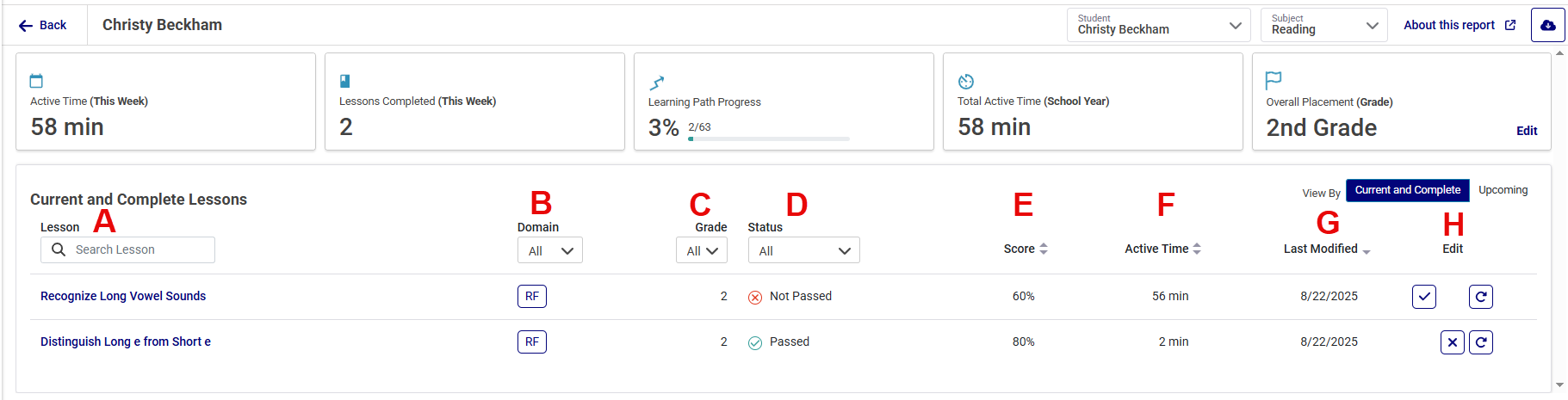 christy current and complete with letters.png