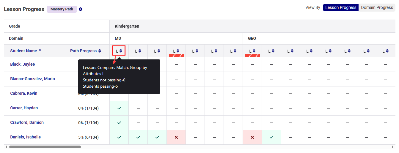 class-progress_lesson-nameHL.png