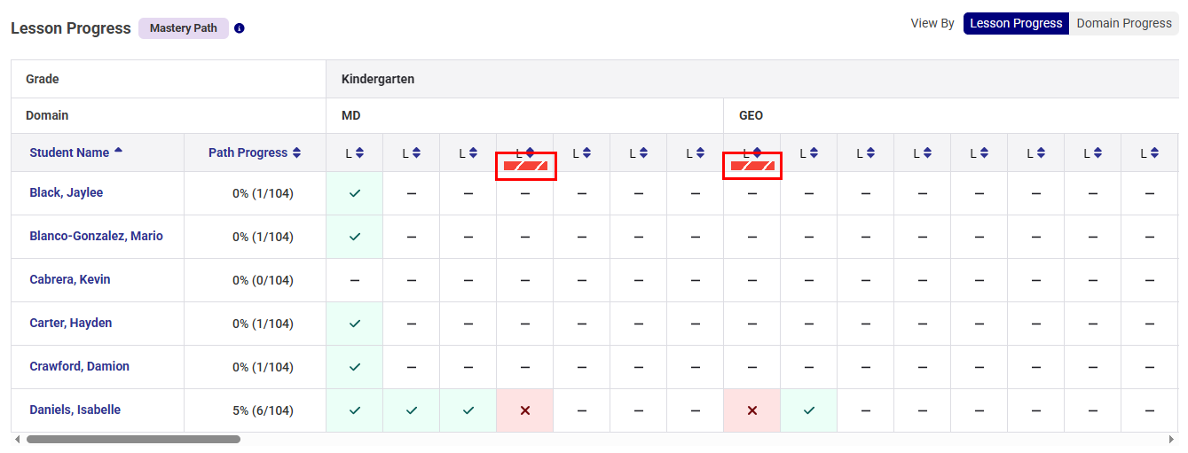 class-progress_lesson-alertHL.png