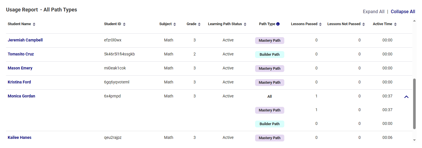 usage-report_class-example.png
