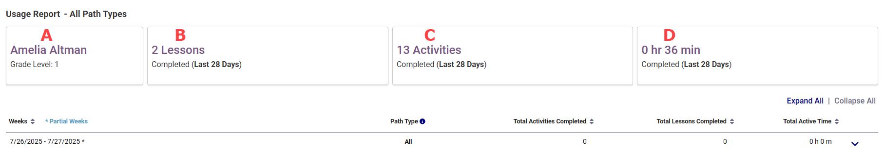 usage-report_student_summary-tilesANN.png