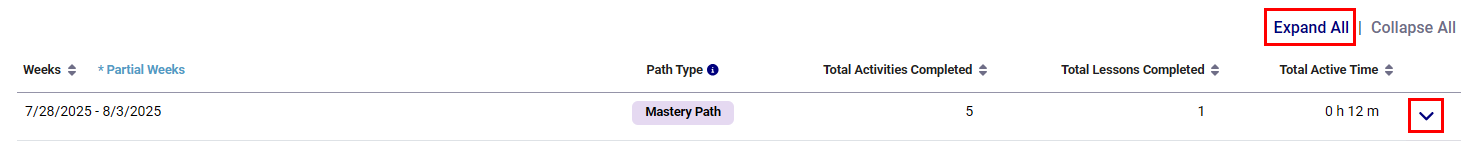 usage-report_student-expandHL.png