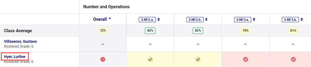 cspr-class-select-student.png