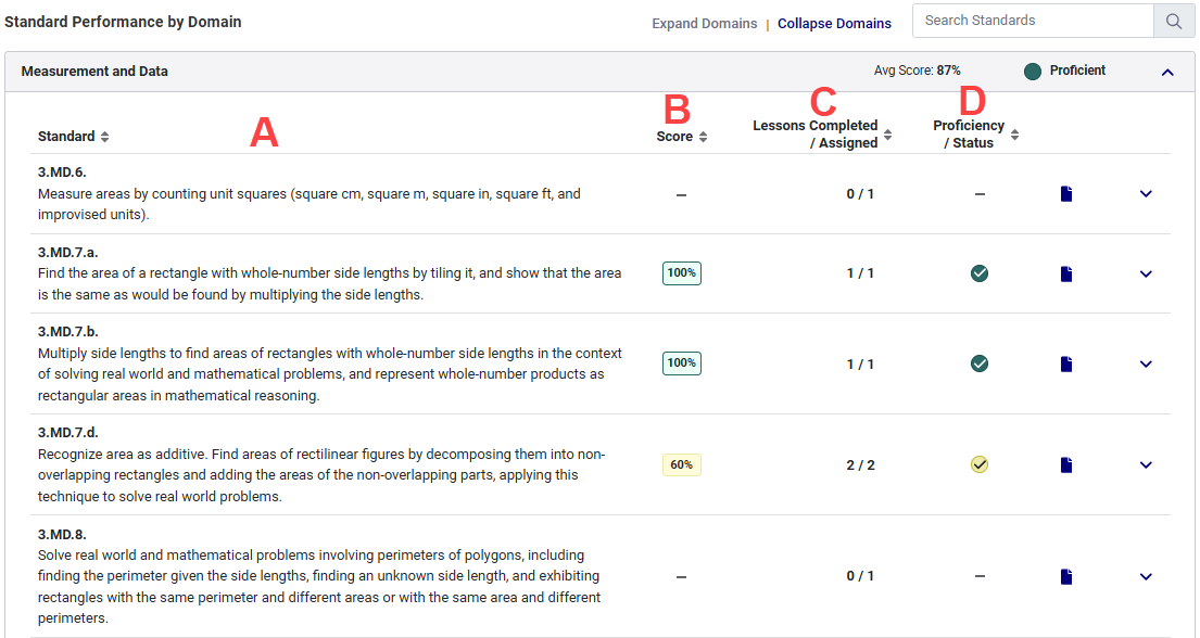 cspr-student-data-table.png