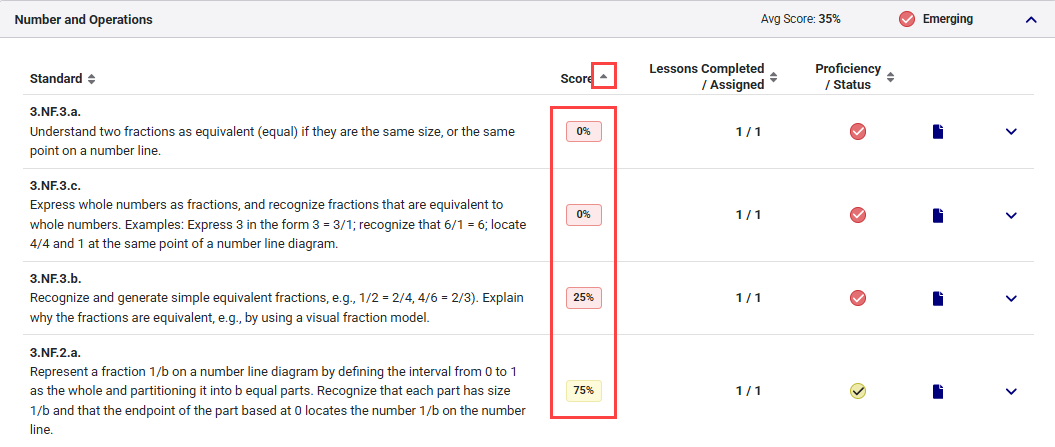 cspr-student-sort-standards.png