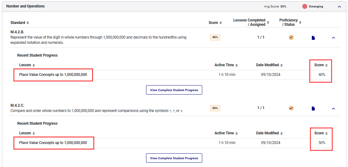 spr-student-same-lesson-different-scores.png