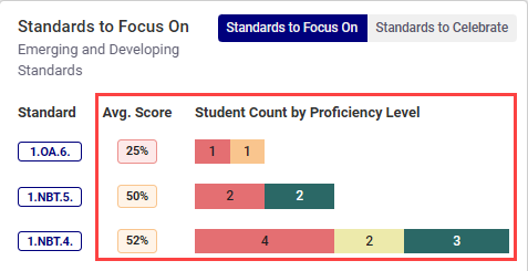 cspr-class-stfo2.png