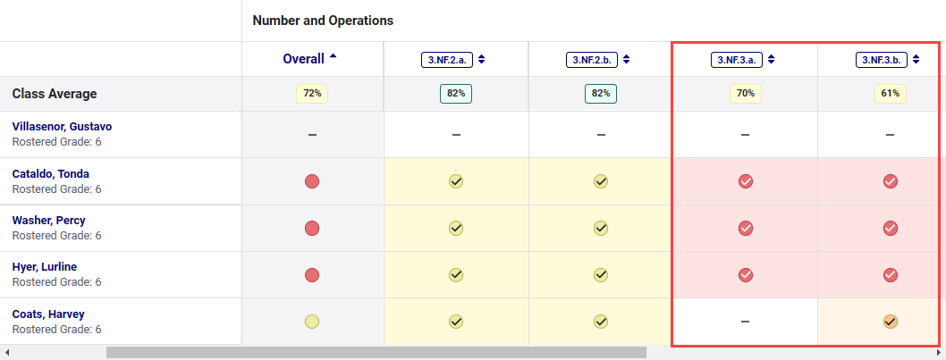 cspr-class-standard-details.png