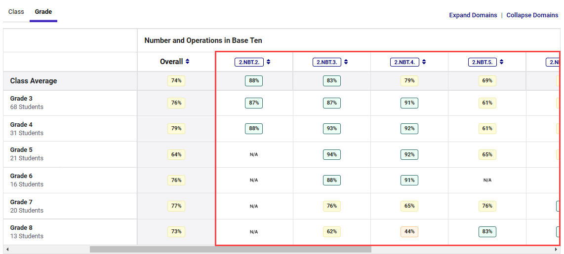 cspr-school-standard-details.png