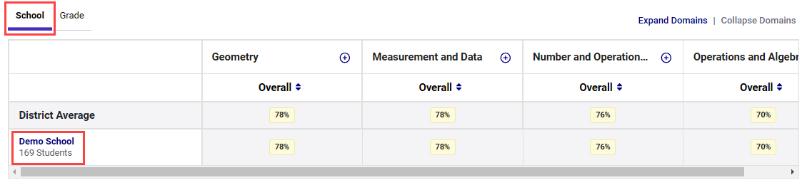 cspr-district-school-view.png