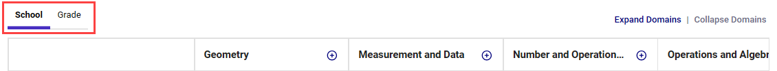 cspr-district-school-grade-toggle.png