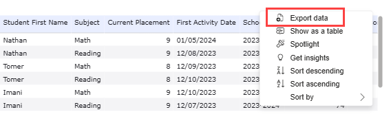 mypath-cpr-export-dataHL.png